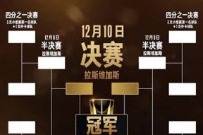 PG电子-赛地聚焦——全明星赛集结日热度飙升；波士顿凯尔特人扳平良机；球迷炸锅；训练强度明显提升的简单介绍-PG电子