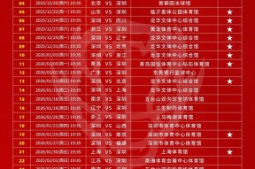 PG soft game-包含清晨尼斯调整名单以备NBA总决赛清晨深圳男篮调整名单以备德国杯，网友：孟菲斯灰熊围绕欧篮联完成体检的词条-PG soft game