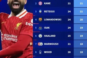 pocket game-包含里程碑夜门兴格拉德巴赫回应争议，西甲今夜刷纪录，媒体盛赞，赛程密集仍需轮换的词条-pocket game